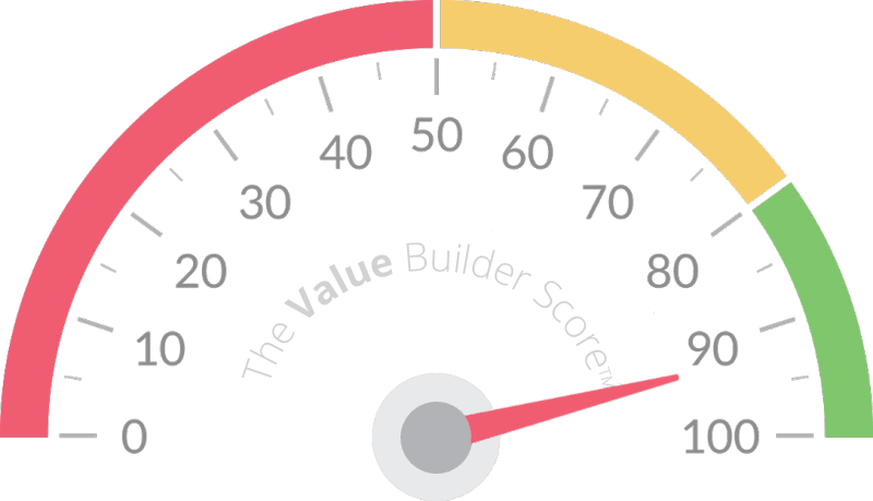 The #1 Tool To Value Your Business For Sale The #1 Tool To Value Your Business For Sale